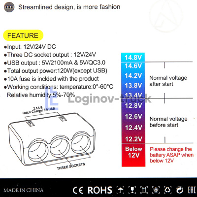 Разветвитель прикур. 3-х фазный  (2USB) 3.0 +2.1A с вольтметр (28140)