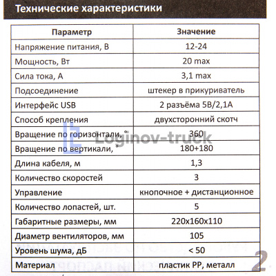Вентилятор d=105 мм 12-24V двойной (с решеткой пластик/ 180-360гр./ штекер 2USB (29627)