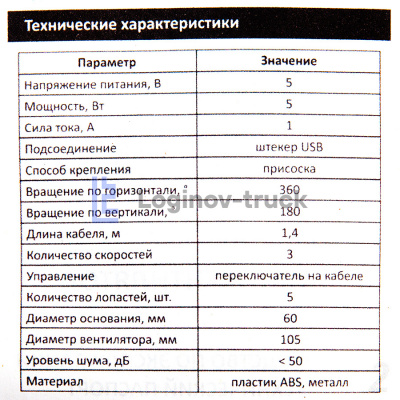 Вентилятор d=105 мм 5V (с решеткой пластик/180-360гр./ вакуумный фиксатор/ с разъемом USB) (29621)