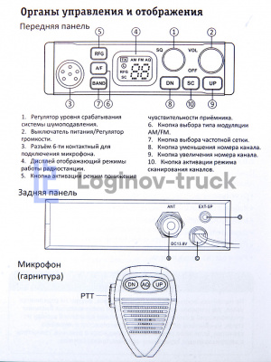 Радиостанция СИ-БИ Track308 12/24V (27МГц,8Вт) (27059)
