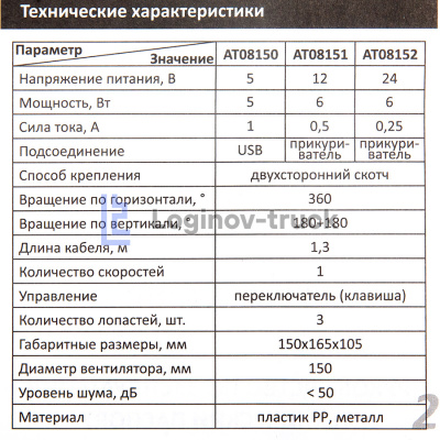 Вентилятор d=150 мм 12V (с решеткой пластик/ 180-360гр./ штекер в прикуриватель) (29625)