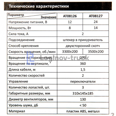 Вентилятор d=130 мм 12V двойной (с решеткой пластик/ 270-360гр./ штекер в прикуриватель) (29624)