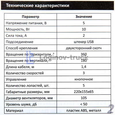 Вентилятор d=105 мм 5V двойной (с решеткой пластик/ 180-360гр./ с разъемом USB) (29622)